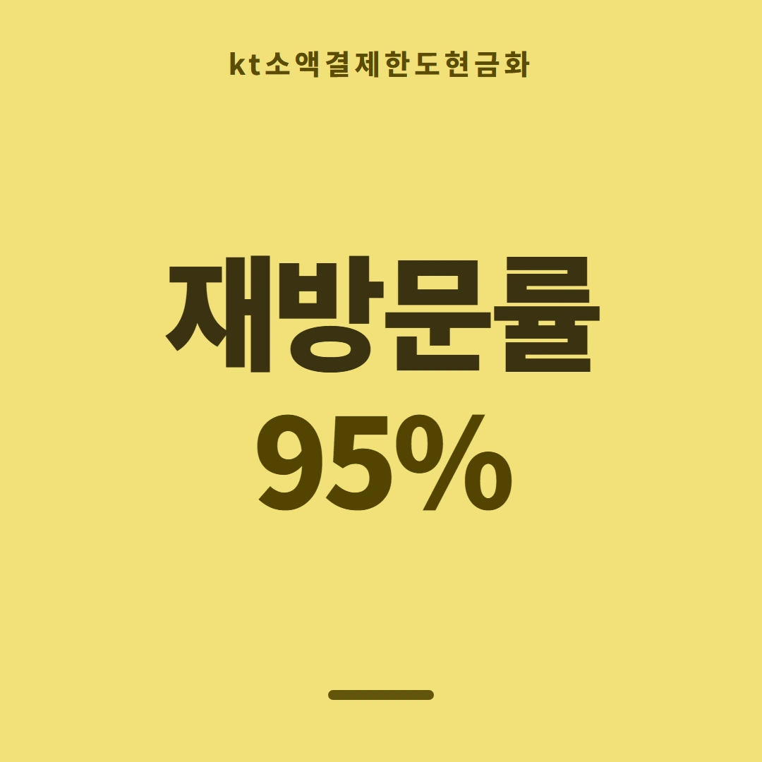 품티켓 KT 소액결제 한도 회선별 한도 갈림 안내 이미지